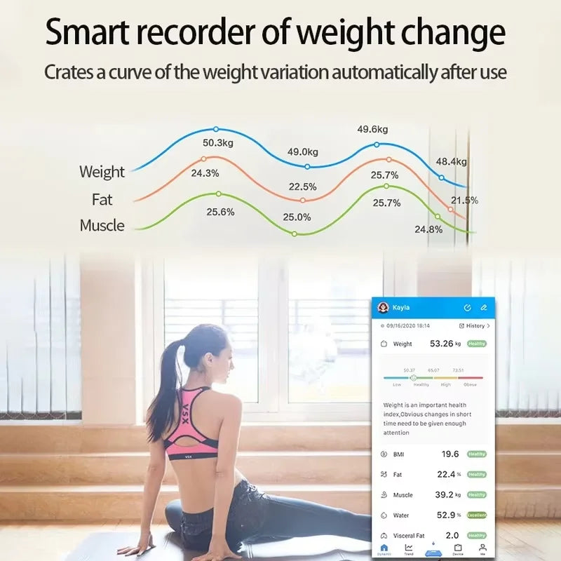 Smart Bluetooth Body Fat Scale – Precision Digital Weighing