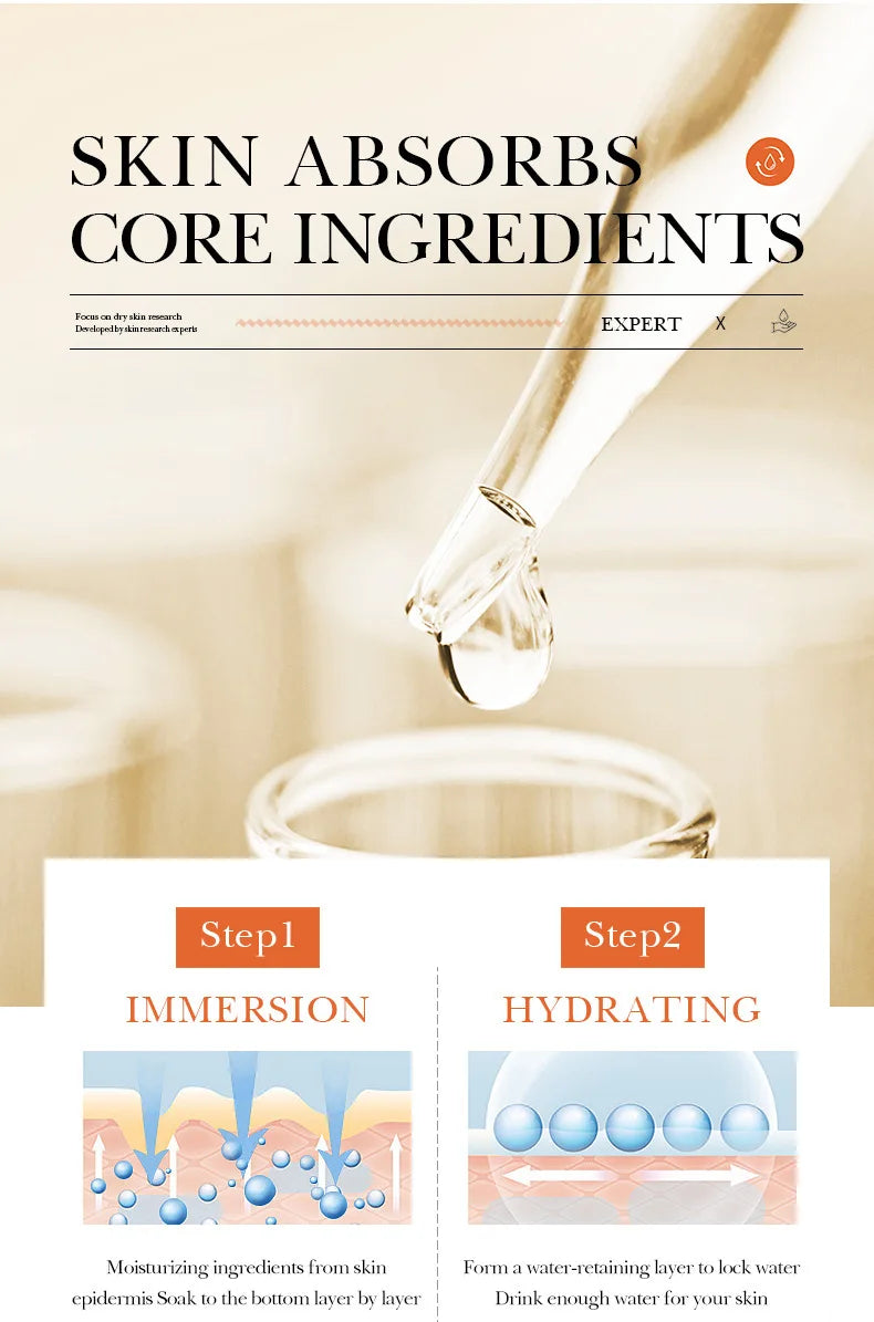 Microneedling Peptide Facial Serum Set