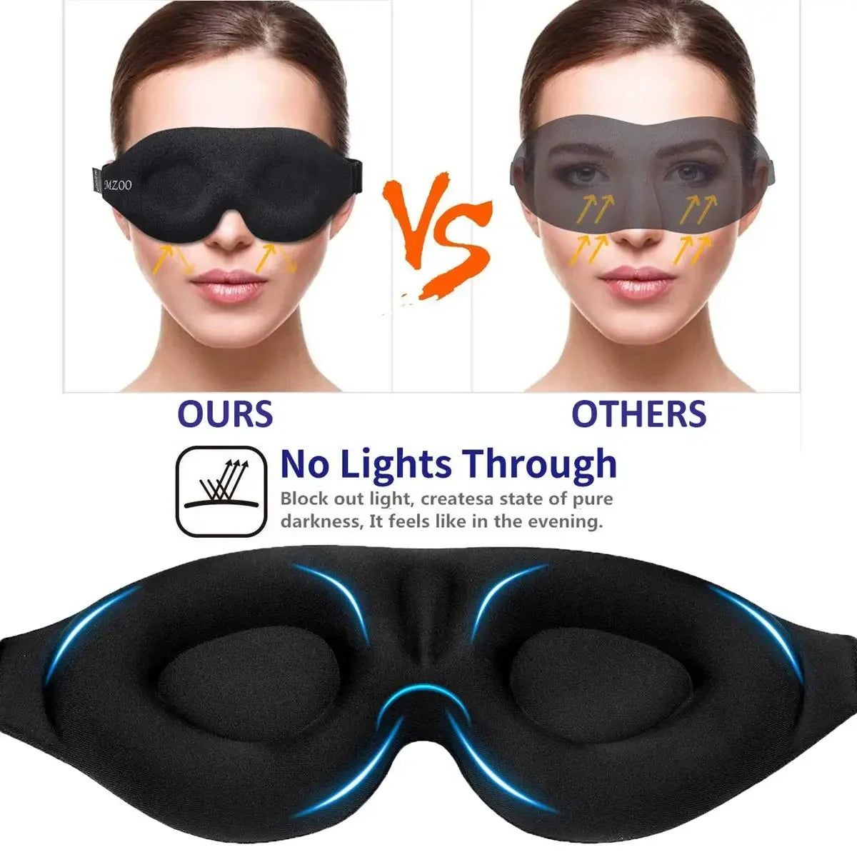 3D Contoured Sleep Mask – Light Blocking Eye Mask for Men & Women