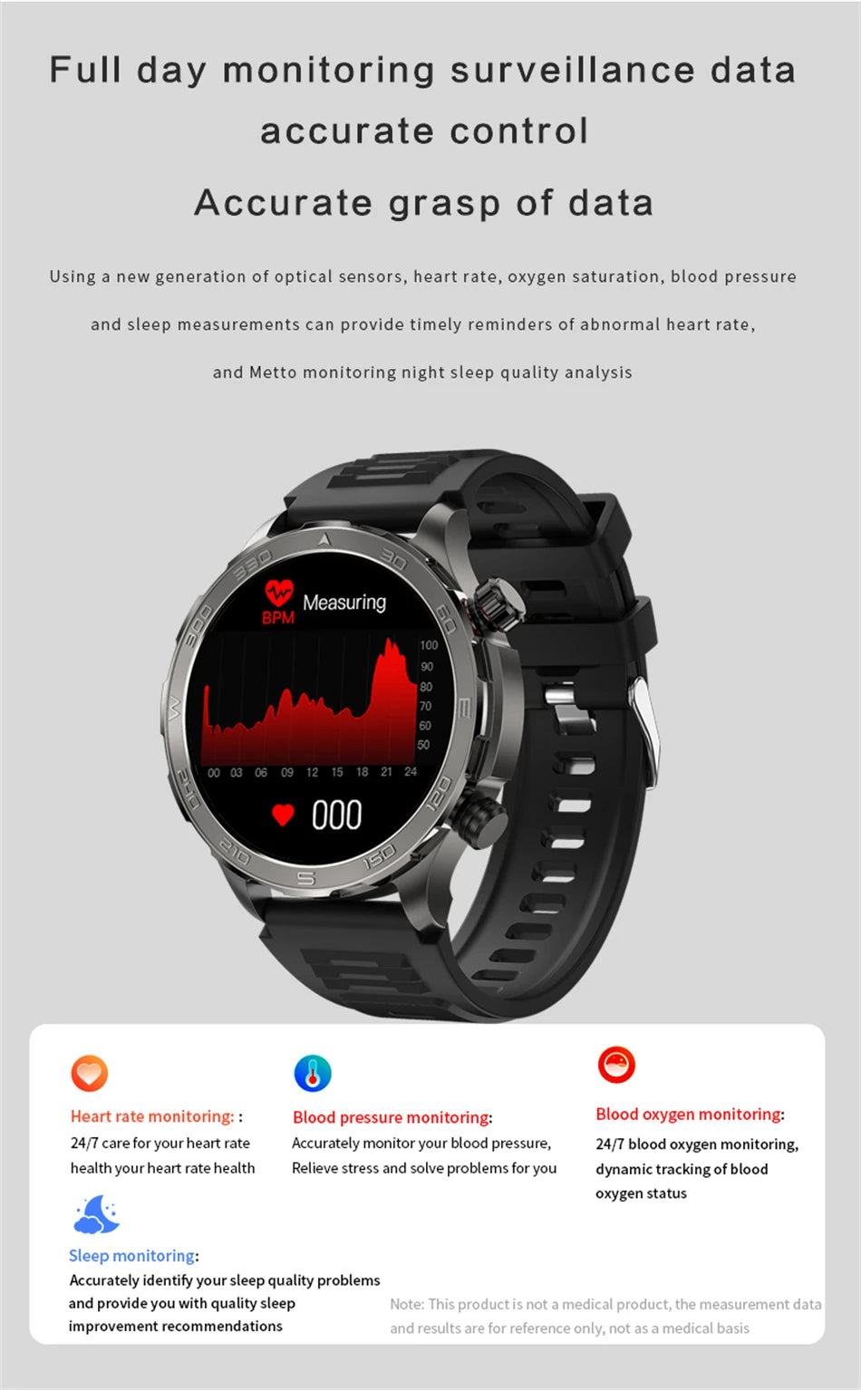 2025 Waterproof Smart Watch – NFC, GPS, AMOLED, Health Monitor