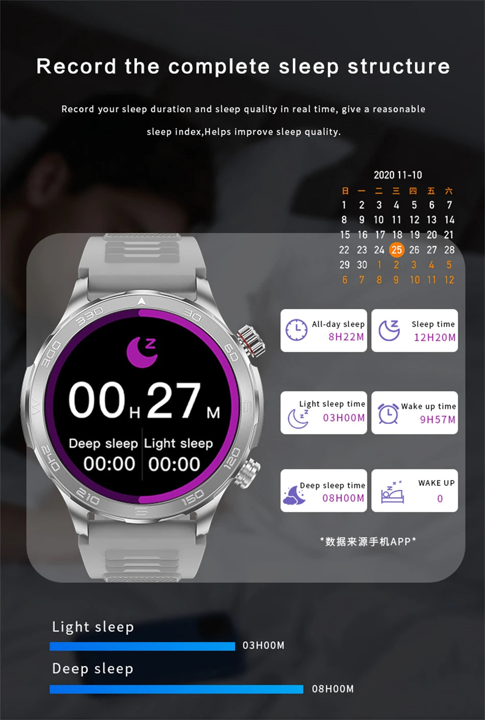 2025 Waterproof Smart Watch – NFC, GPS, AMOLED, Health Monitor