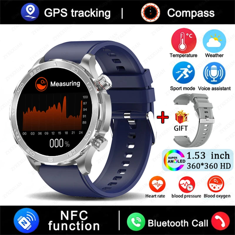 2025 Waterproof Smart Watch – NFC, GPS, AMOLED, Health Monitor