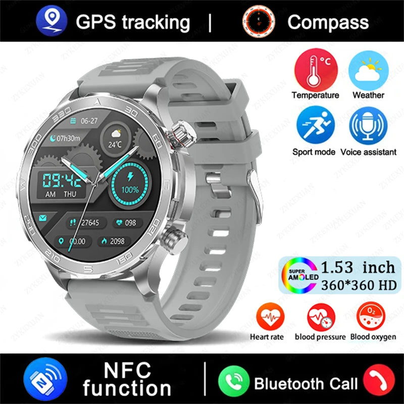 2025 Waterproof Smart Watch – NFC, GPS, AMOLED, Health Monitor