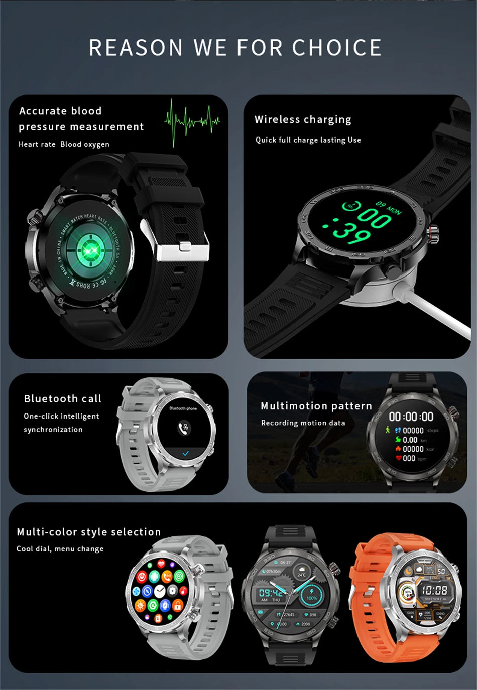 2025 Waterproof Smart Watch – NFC, GPS, AMOLED, Health Monitor