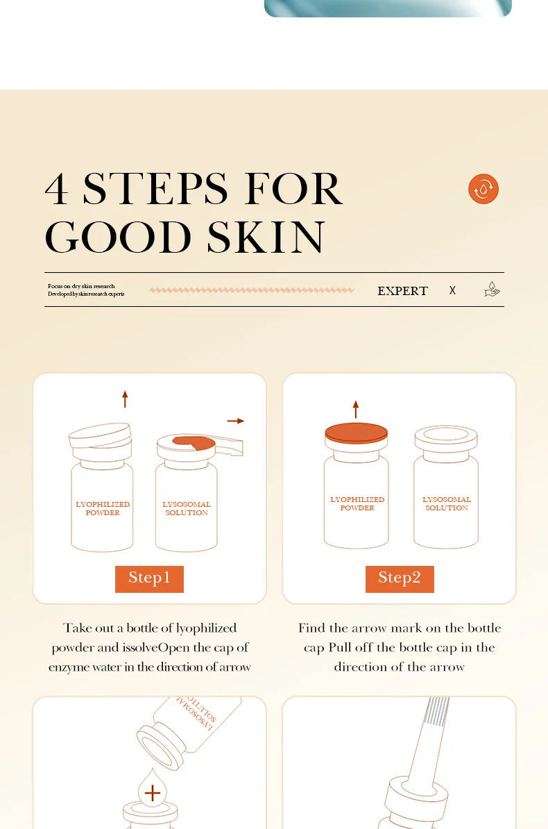 Microneedling Peptide Facial Serum Set