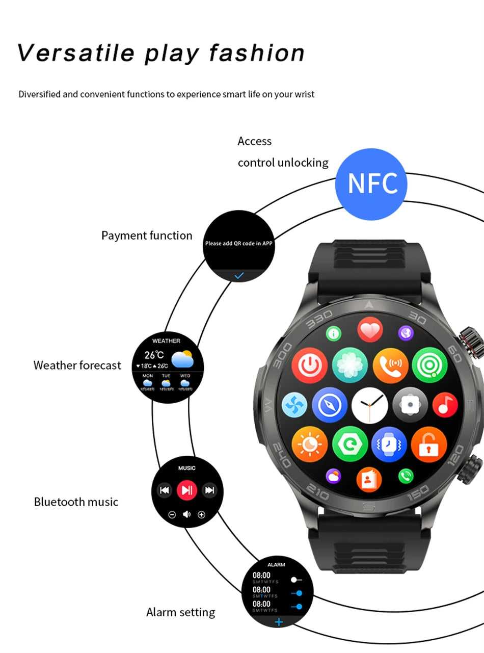 2025 Waterproof Smart Watch – NFC, GPS, AMOLED, Health Monitor