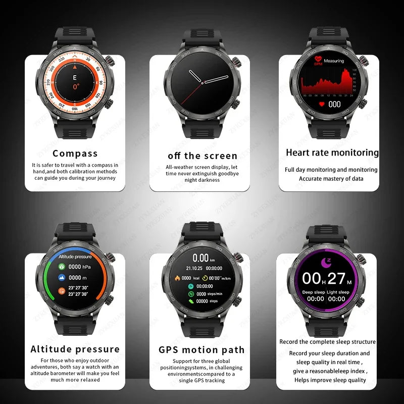 2025 Waterproof Smart Watch – NFC, GPS, AMOLED, Health Monitor