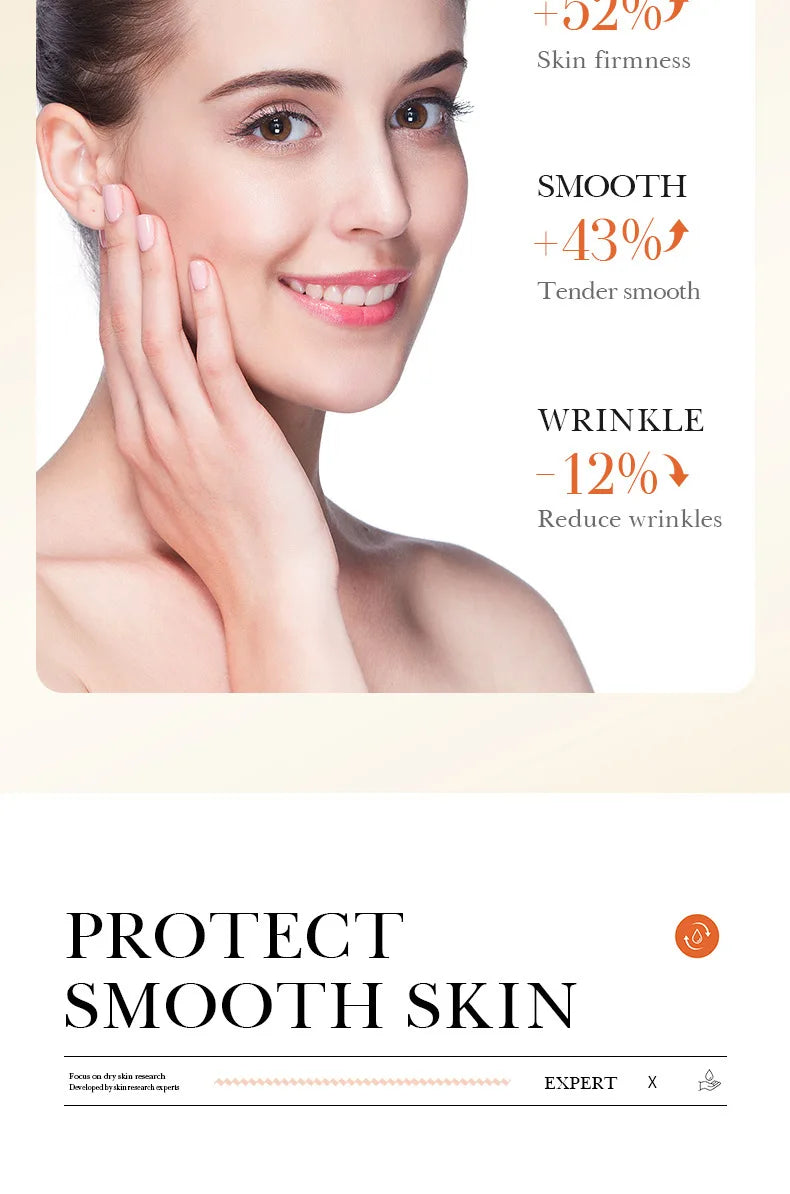 Microneedling Peptide Facial Serum Set