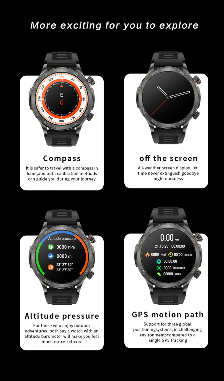 2025 Waterproof Smart Watch – NFC, GPS, AMOLED, Health Monitor