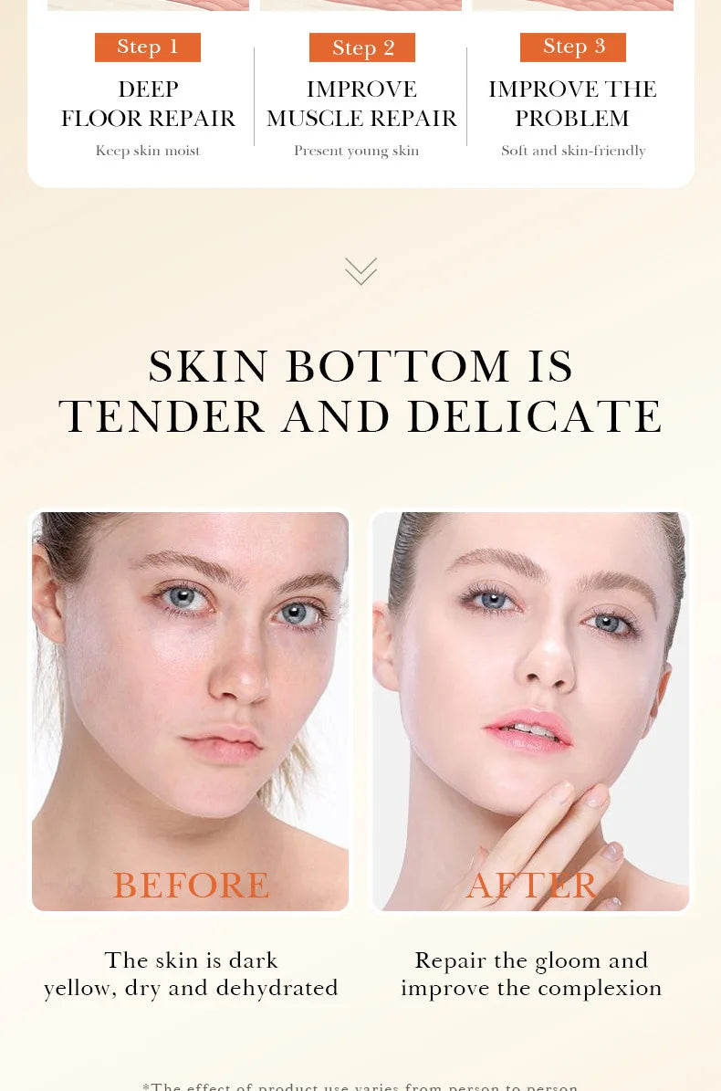 Microneedling Peptide Facial Serum Set