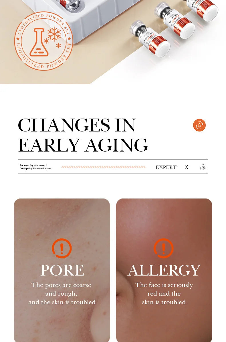 Microneedling Peptide Facial Serum Set