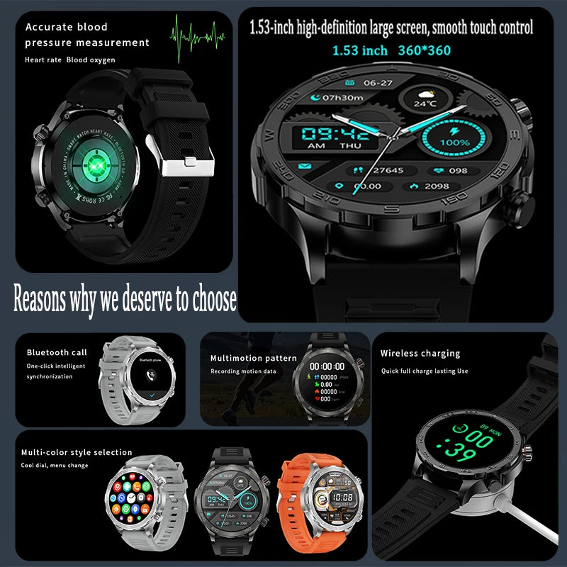 2025 Waterproof Smart Watch – NFC, GPS, AMOLED, Health Monitor