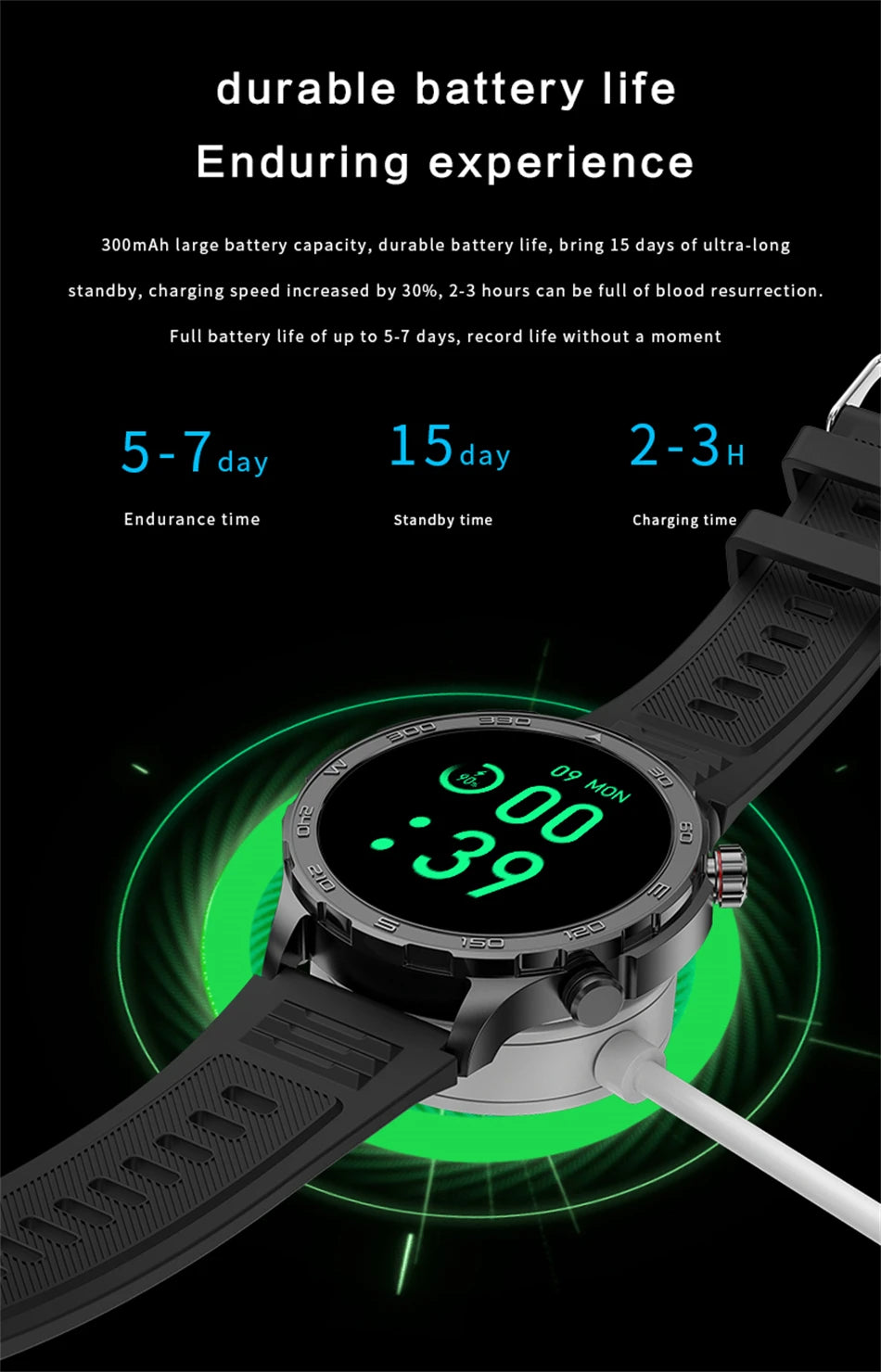 2025 Waterproof Smart Watch – NFC, GPS, AMOLED, Health Monitor