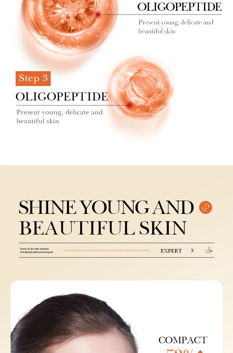 Microneedling Peptide Facial Serum Set